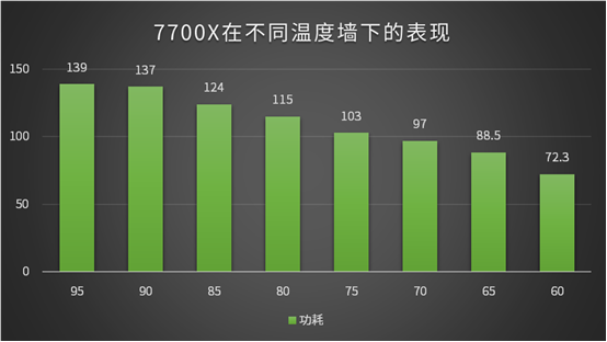 asus游戏手机_华硕智能手机游戏怎么样_华硕智能游戏手机