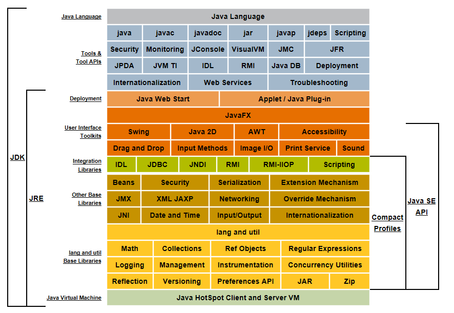 压缩jar包_java压缩_压缩jar要收费吗