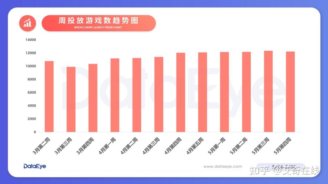 离线手机游戏推荐_离线 手机 游戏 ios_离线手机游戏有哪些