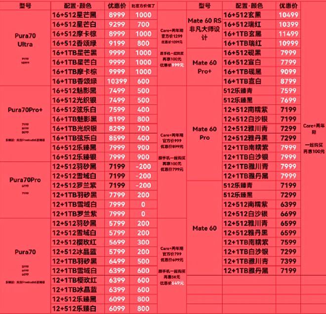 华为限制手机游戏时间怎么设置_华为限制手机游戏时间吗_华为手机游戏限制不了时间