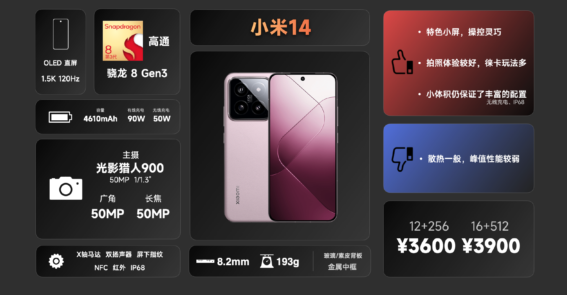 买游戏手机要买旧吗吗_买旧手机游戏要多少钱_买旧手机游戏要注意什么