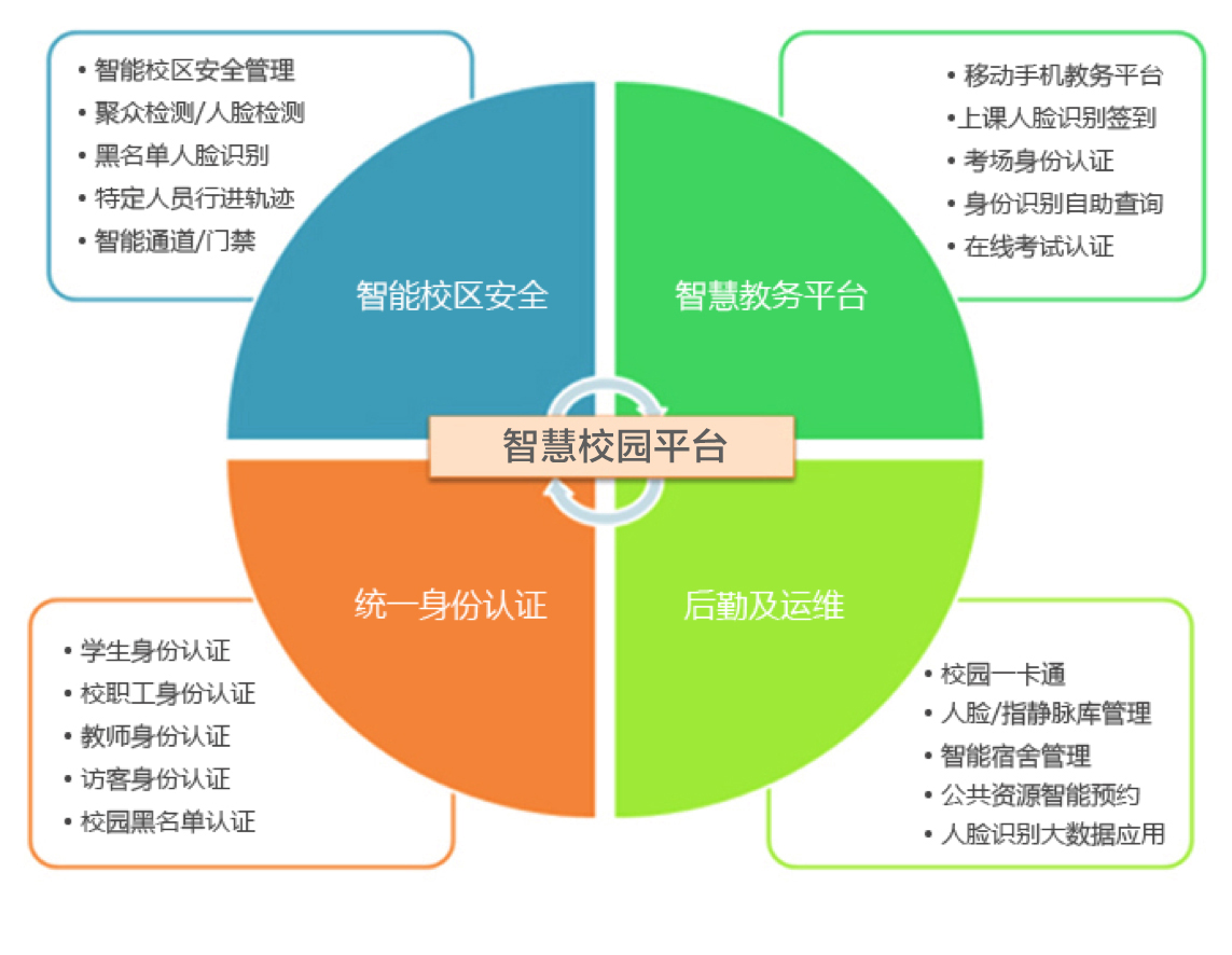 云会议系统app_云会视频会议下载_全时云会议app下载