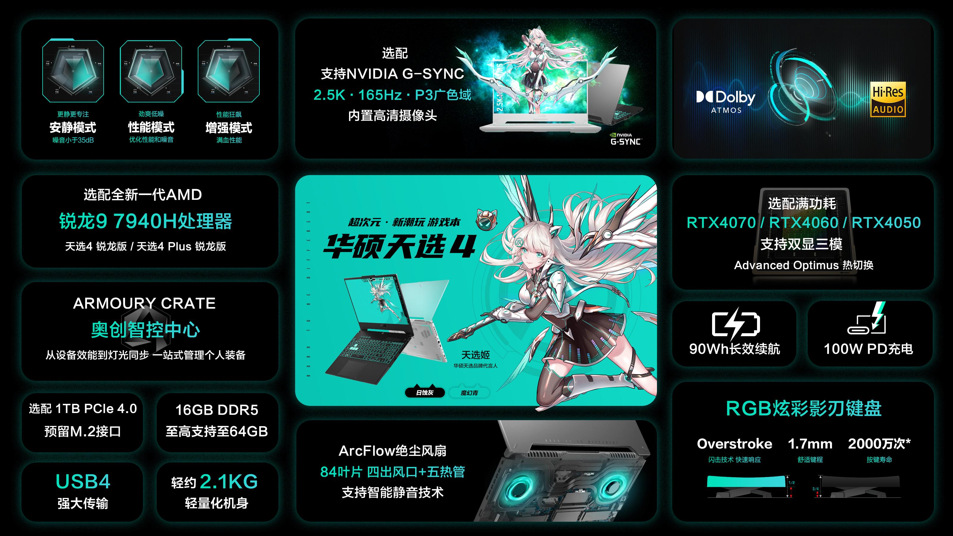 显卡对比评测_电脑显卡系列对比_40系列显卡对比30系