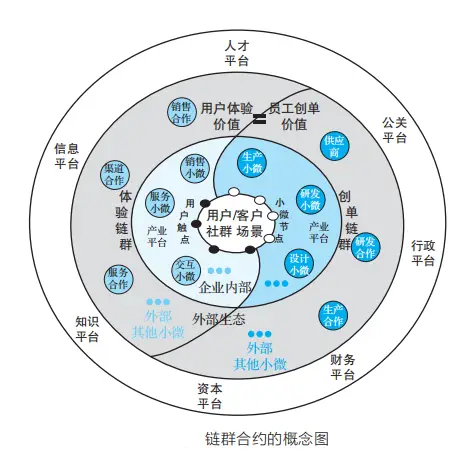 合约的概念_合约是什么意思?_合约到底是什么