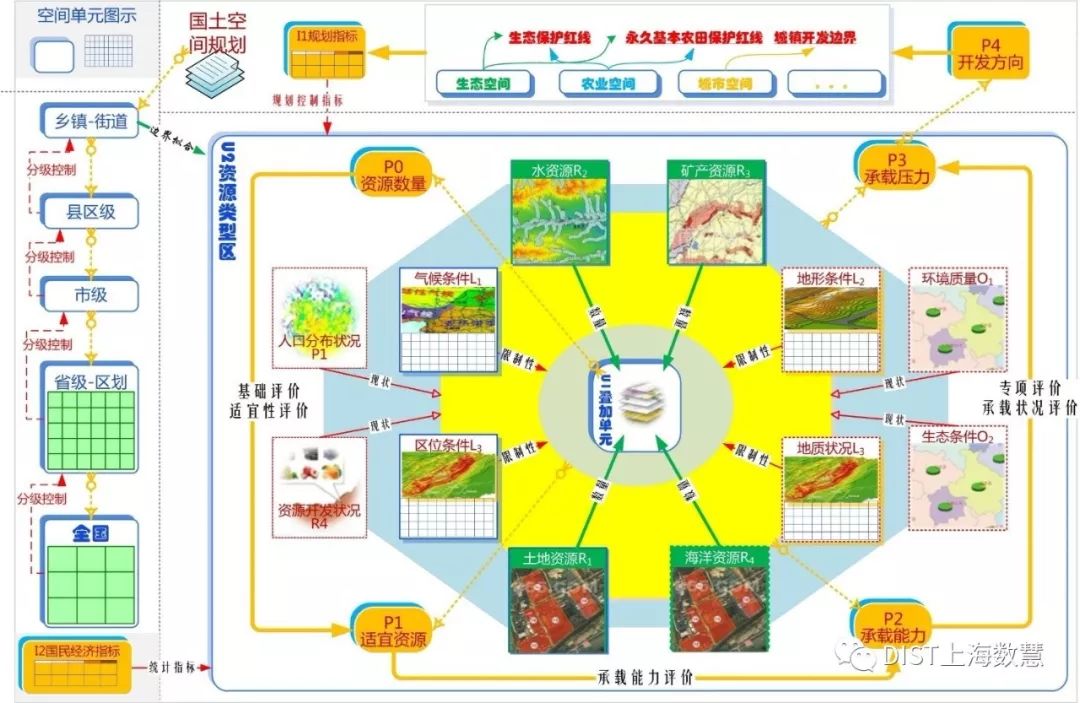 占领国土的游戏_国土手机游戏_我国国土游戏