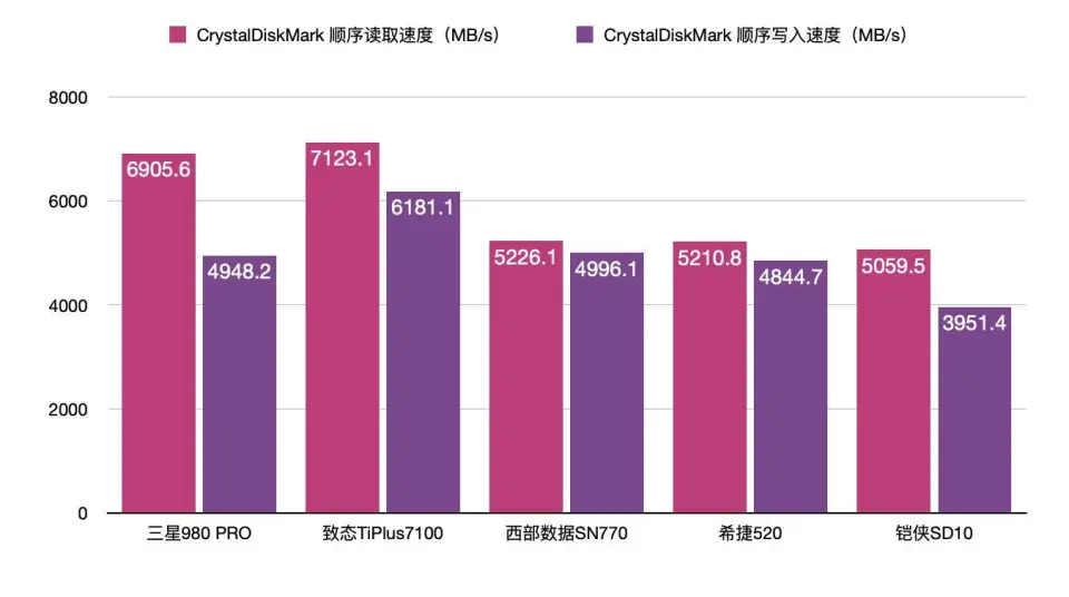 华为畅享玩游戏怎么样_华为畅享的游戏模式在哪里_华为畅享七s手机游戏测评