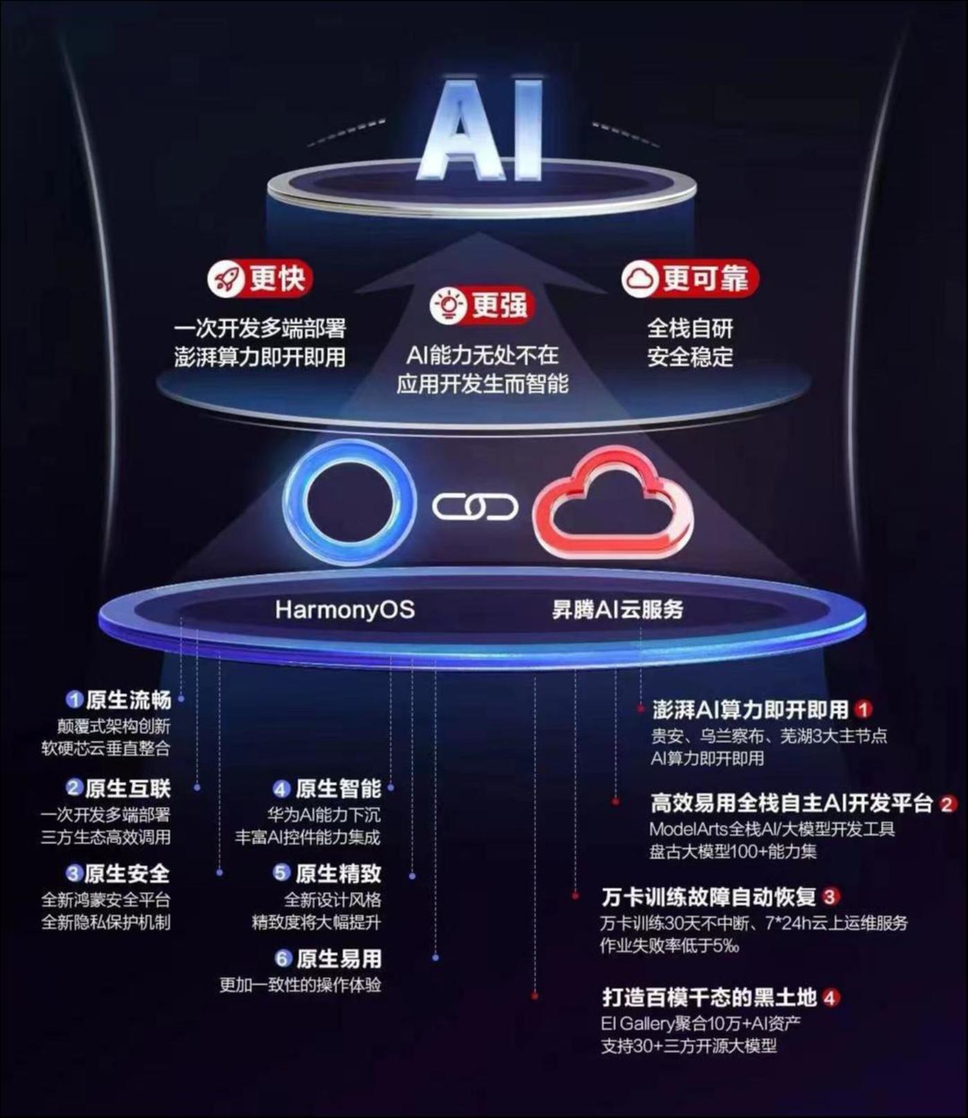 地图战略手机游戏大全_地图战略手机游戏有哪些_战略地图手机游戏