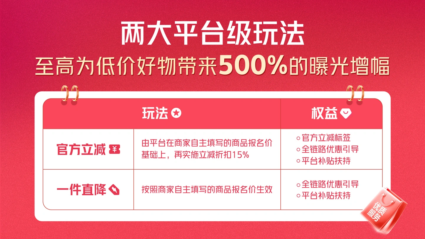 抖音退货投诉_抖音商家最怕什么投诉才会退款_投诉抖音退款慢