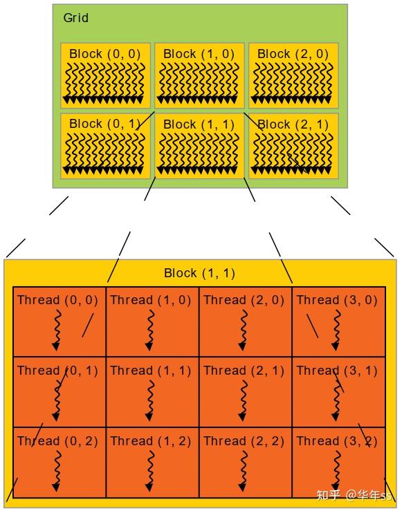 模板尺寸规格及价格_c++模板_模板厂家