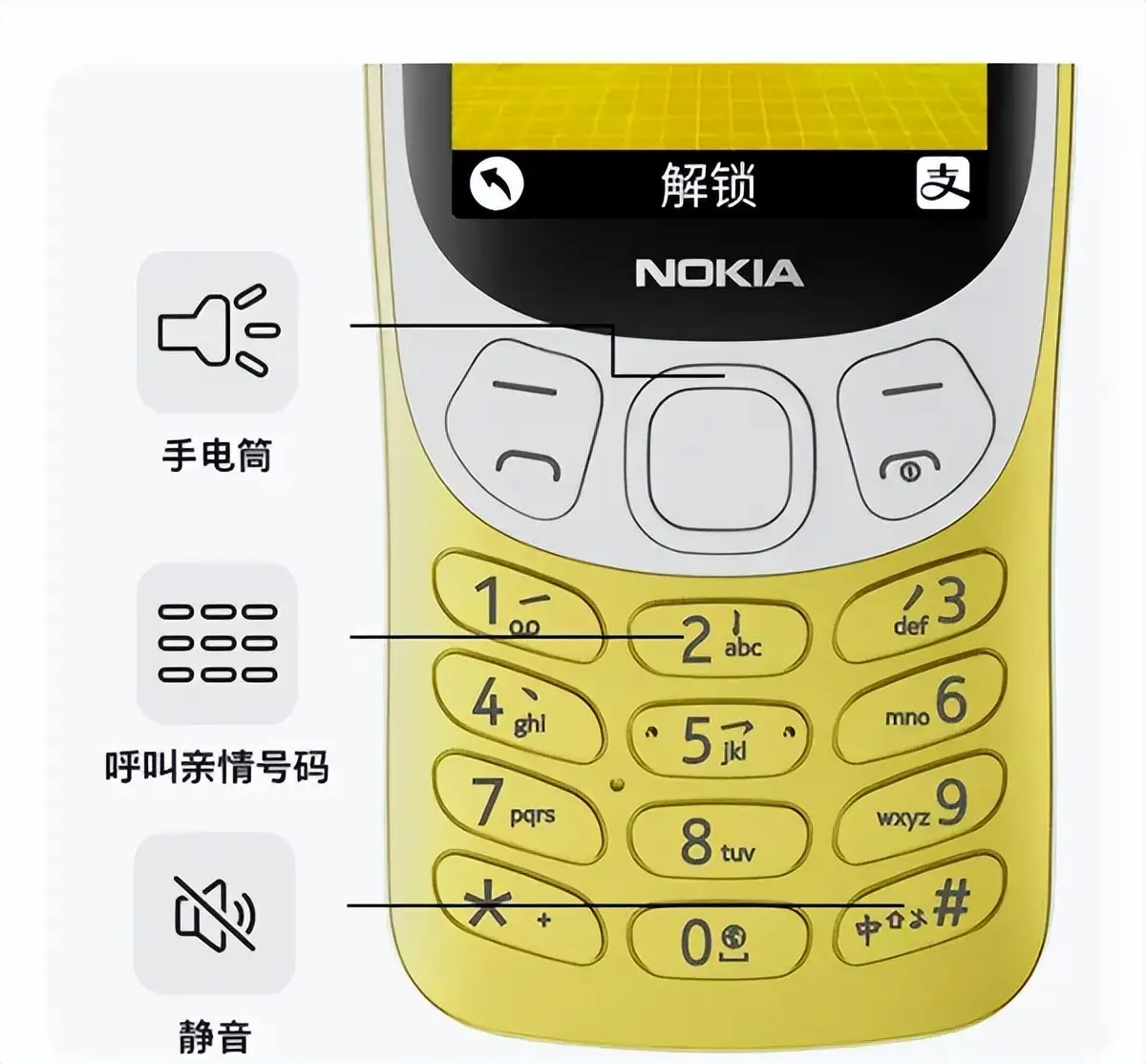 诺基亚智力游戏_答题诺基亚手机游戏有哪些_诺基亚手机答题游戏