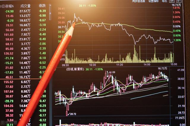 k线游戏哪个好玩_k线训练手机版_关于k线的游戏手机版