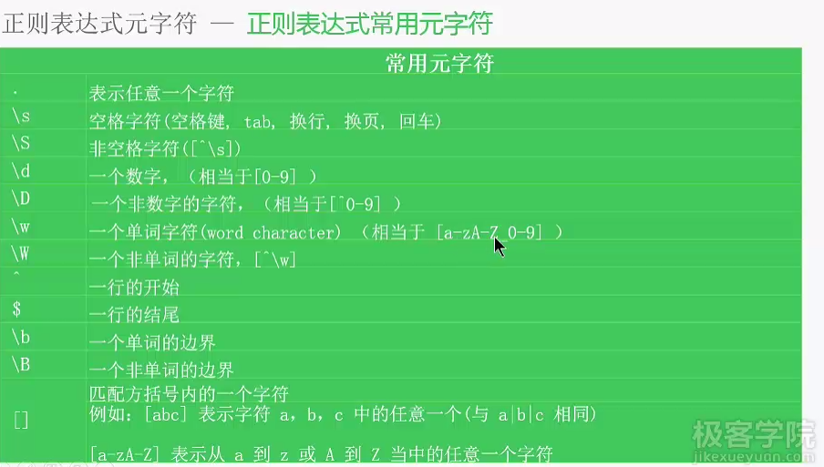 正则数字匹配_匹配正则数字怎么输入_正则匹配数字