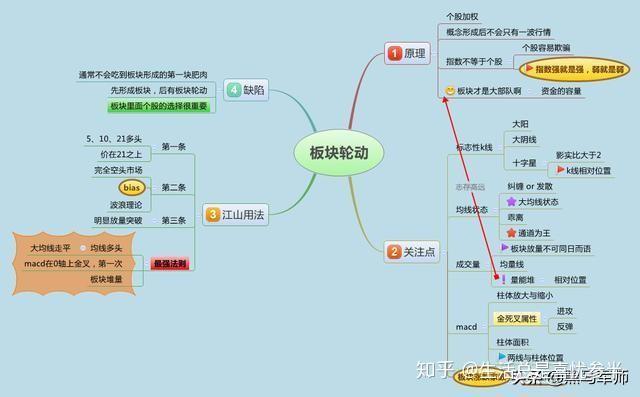 第一次应该怎么做教学视频_视频教学法的好处_视频教学应该做什么