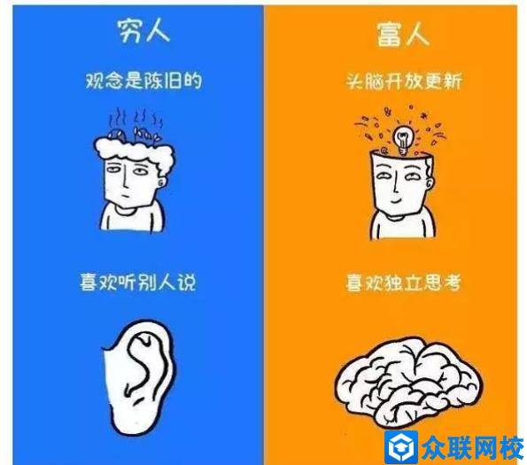 电脑投影仪_投影仪电脑屏幕显示不出来_投影仪电脑切换快捷键