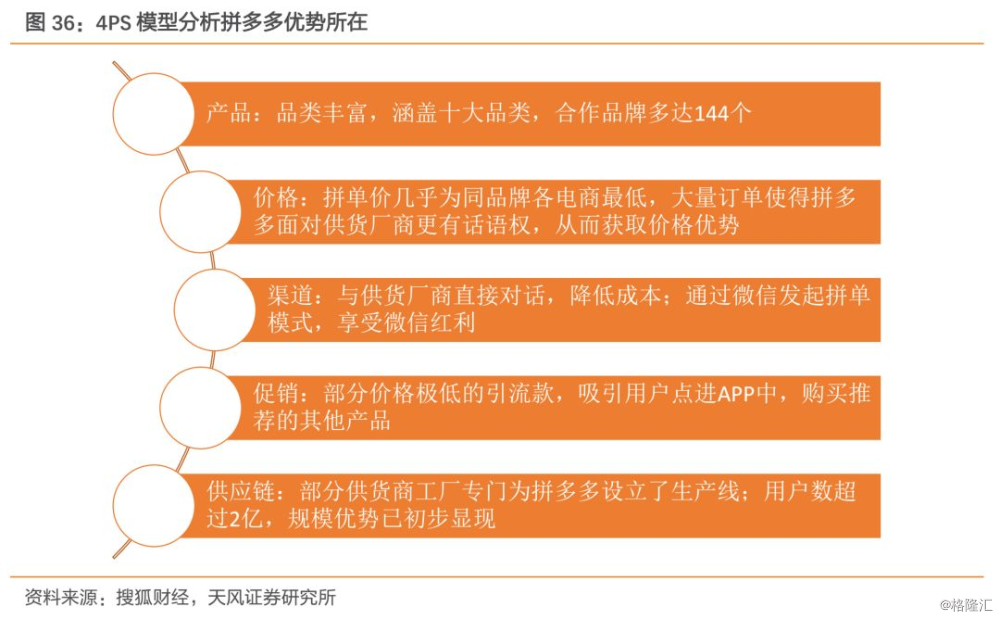 事务特性有哪些_数据库的事务特性_事务特性