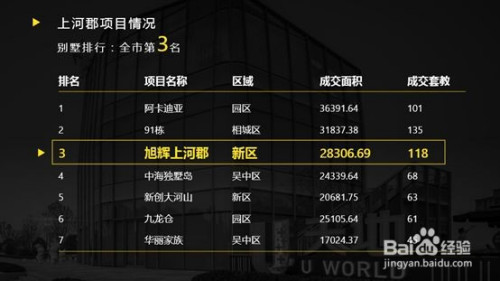 合并单元格怎么弄_合并单元格并保留每格内文本_table合并单元格