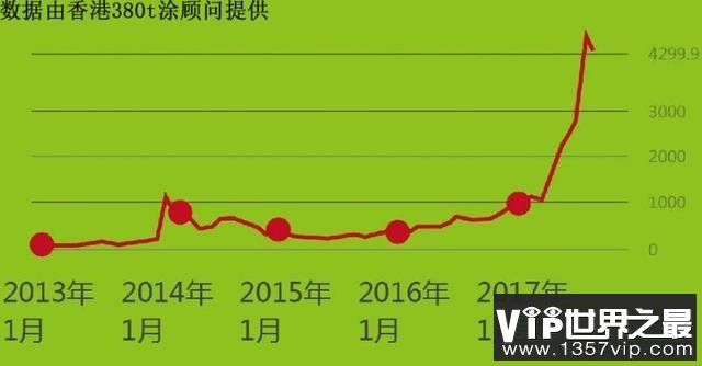 1比特币=多少人民币2023年_2021比特币_比特币2030