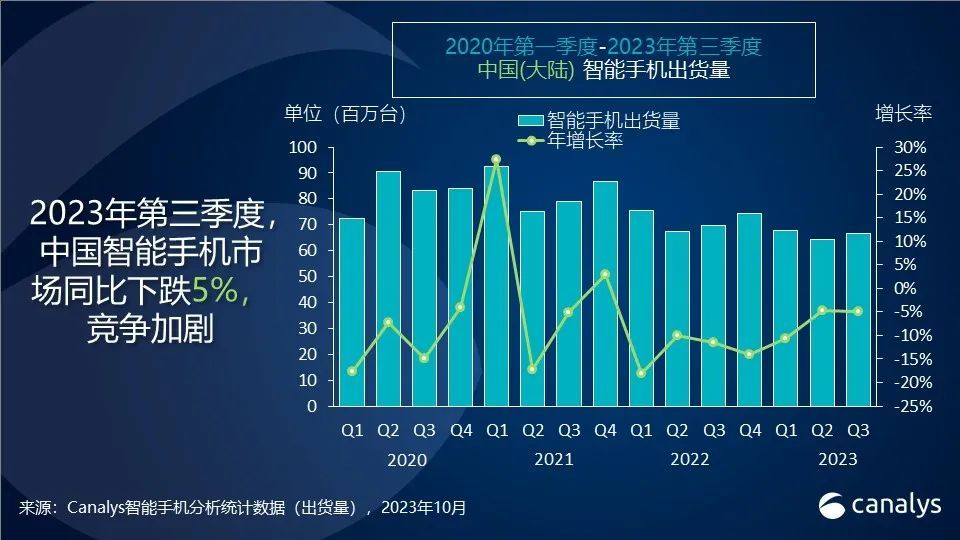 华为入局手机游戏_华为游戏手机_华为手机游戏哪款最好用