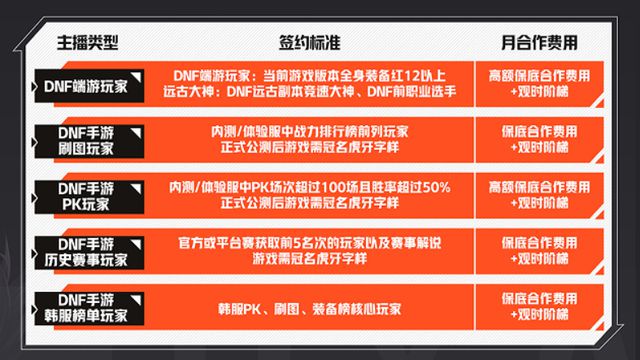 能直播玩手机酷比游戏的软件_酷比手机能不能玩游戏直播_能直播玩手机酷比游戏吗