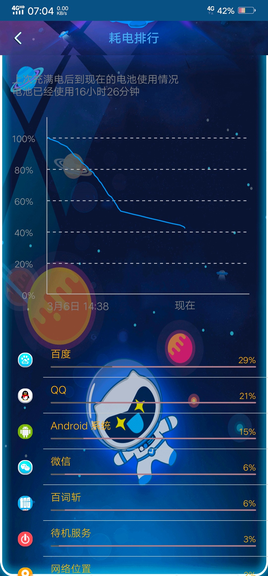 手机发烫的游戏_有些游戏玩起来手机发烫_手机玩游戏烫会不会爆炸