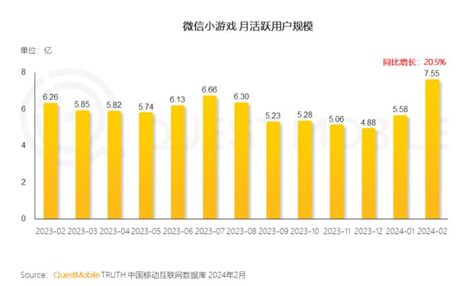 抖音设置睡眠时间_抖音怎么设置自动休眠_怎样修改抖音屏幕休眠