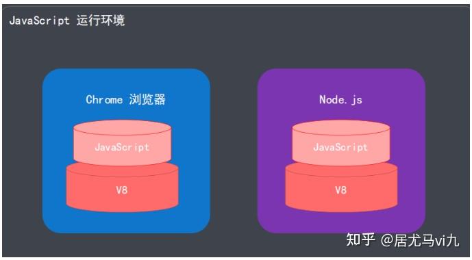 js鼠标经过事件_鼠标事件js程序_鼠标事件监听是什么信号