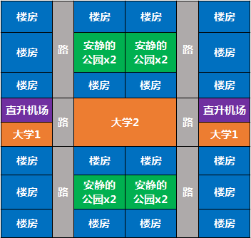 模拟城市类型手机游戏_模拟类型城市手机游戏推荐_模拟类型城市手机游戏有哪些