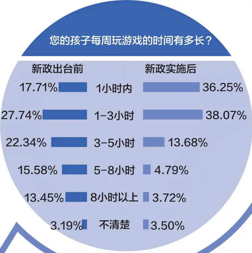 华为手机制服熊孩子的游戏_华为手机制服熊孩子的游戏_华为手机制服熊孩子的游戏