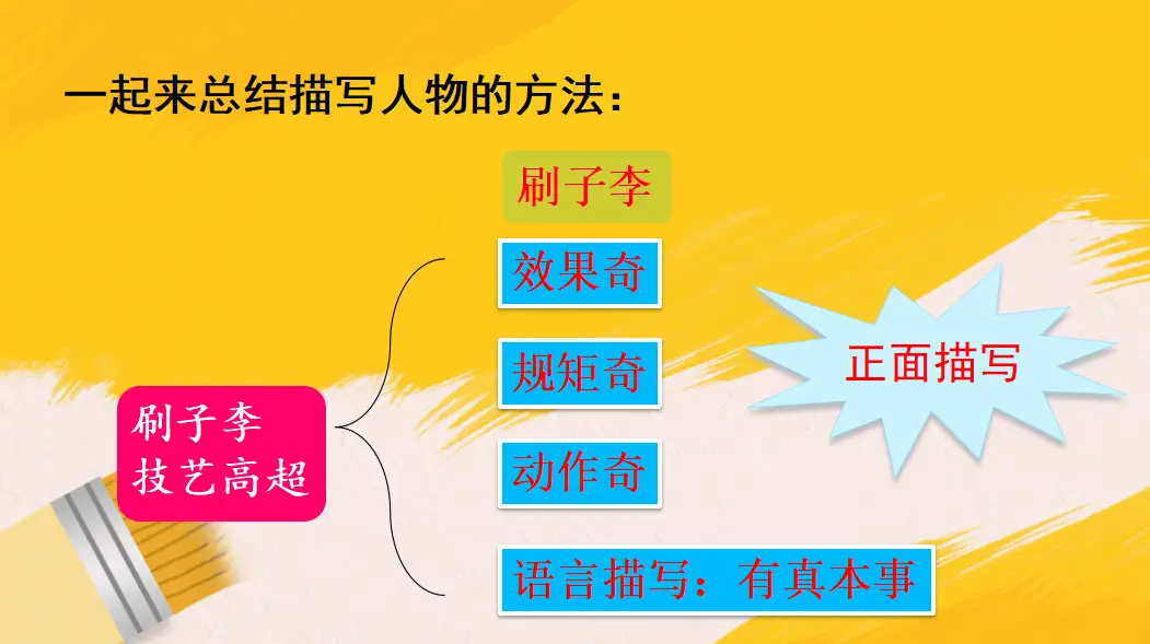 夸克网盘不能直接下载吗_夸克网盘可以下载链接吗_网盘能下载夸克直接打开吗