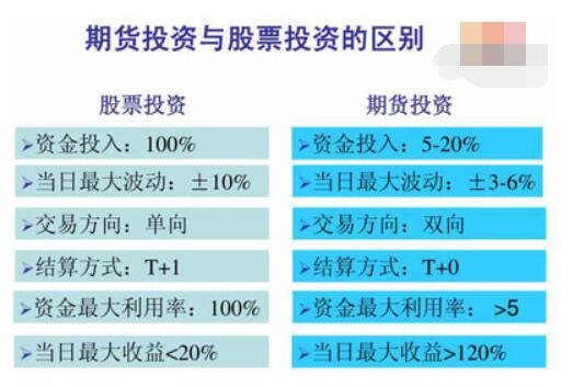 股票类型的手机游戏_股票类型手机游戏排行_股票类型手机游戏有哪些