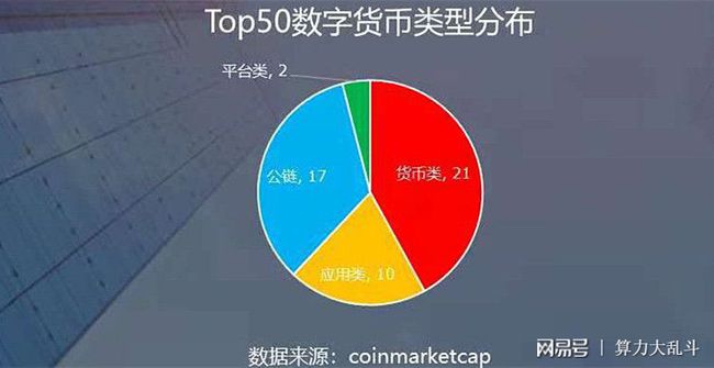 今日以太坊价格是多少_以太坊今日价格_今日以太坊股市