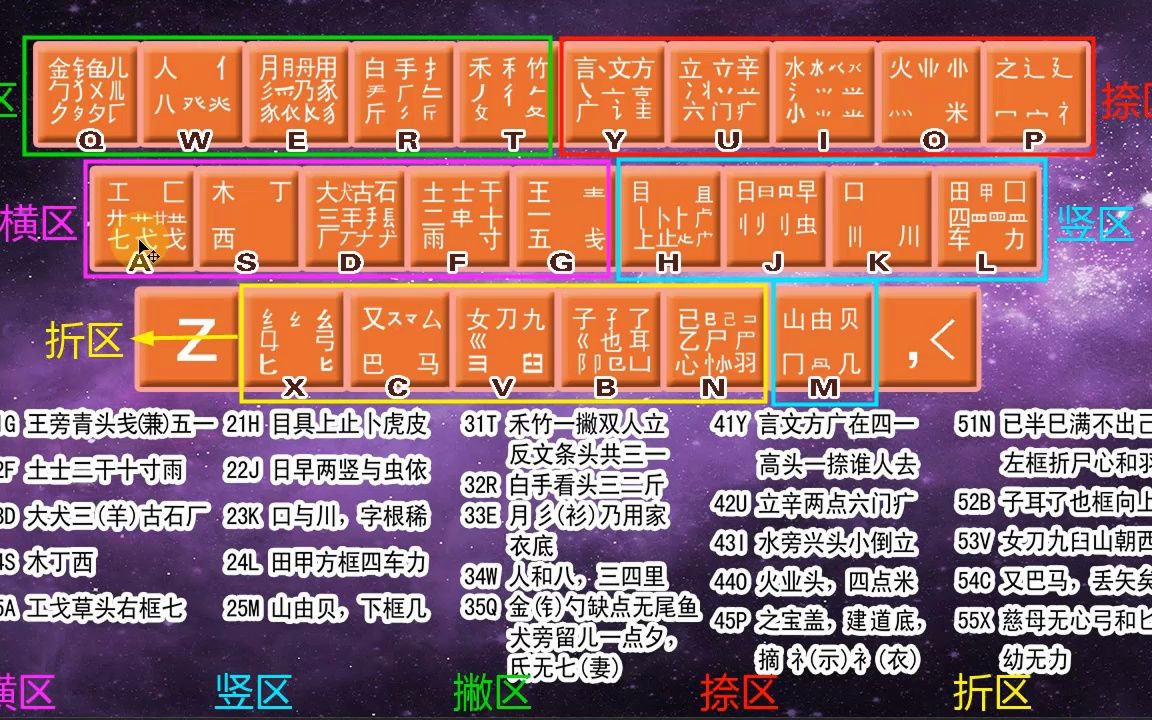 创建联合主键oracle_设置联合主键_联合主键怎么创建