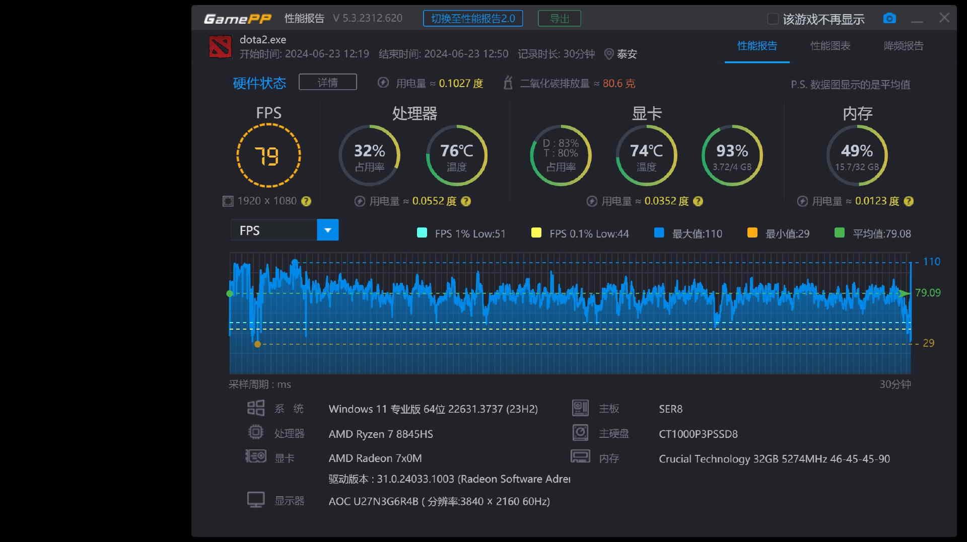 旧手机改造游戏主机_废旧主机改造_老旧主机改装