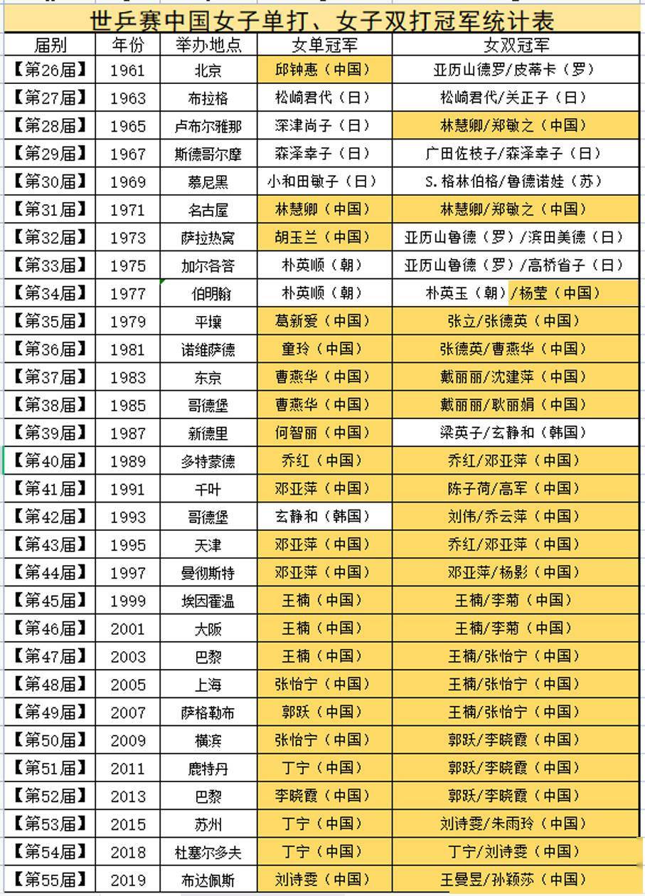 mathtype公式怎么导入到wps_公式导入word_公式导入到ggb