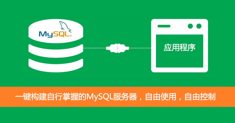 mysql数据库的优点_优选数据库_mysql数据库的优化