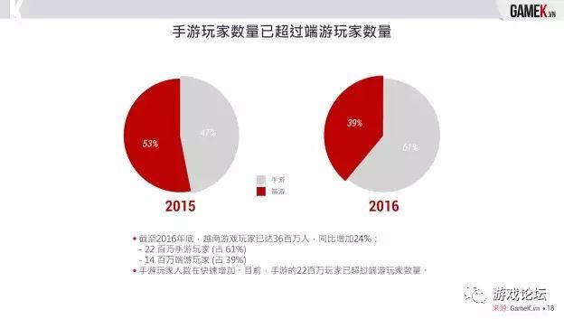 看直播买游戏手机好吗知乎-看直播买游戏手机需谨慎，这些问题你