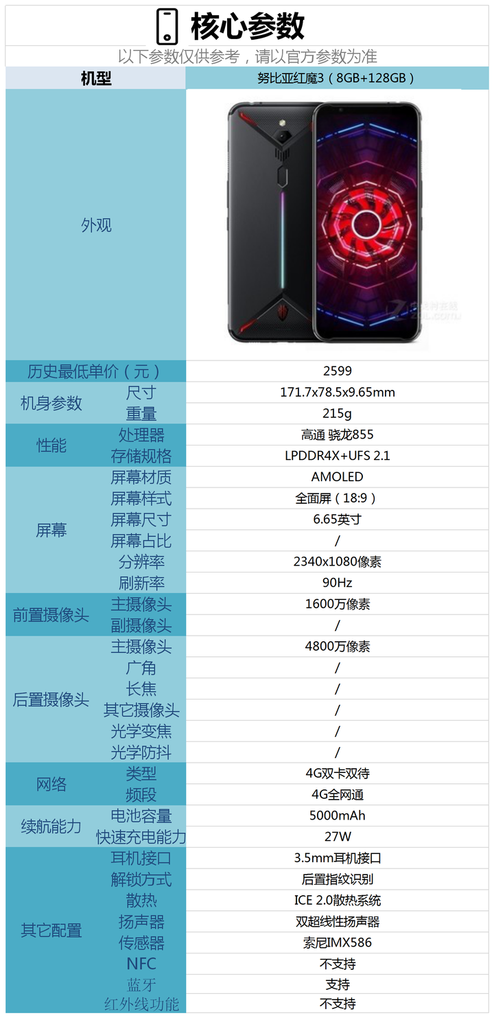 努比亚有游戏模式吗_努比亚是游戏手机不能用_努比亚的游戏手机