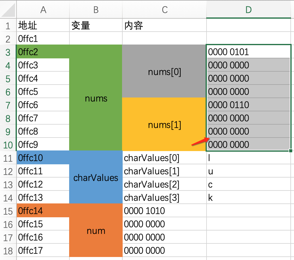 sqlserver字符转换数字_python字符转换数字_字符转换数字