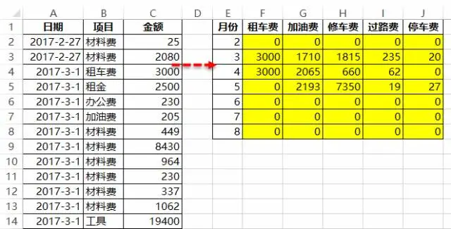 excel十字光标颜色设置_excel带颜色十字光标_十字光标颜色怎么调