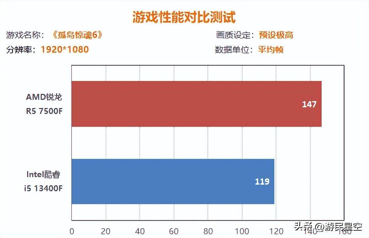 下载看门狗手机版中文版_看门狗手机版免费下载教程_怎么下看门狗3手机版游戏