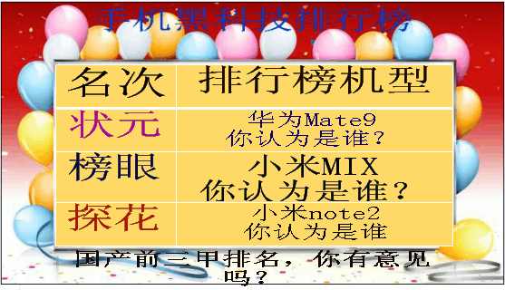 2021年国外黑科技_手游黑科技网站_国外游戏黑科技手机排行