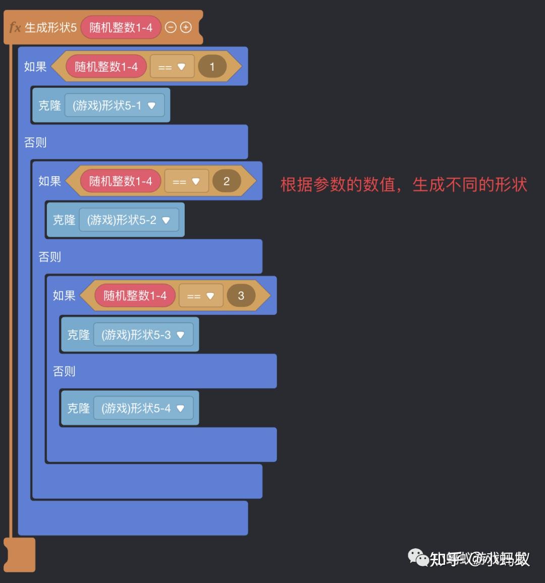 可以自创游戏的手机软件_自创手机游戏app_怎么自创手机游戏