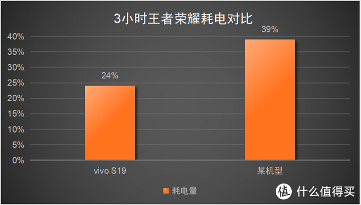 二手买手机好游戏用什么平台_买什么二手游戏手机好用_买个二手手机玩游戏比较好的