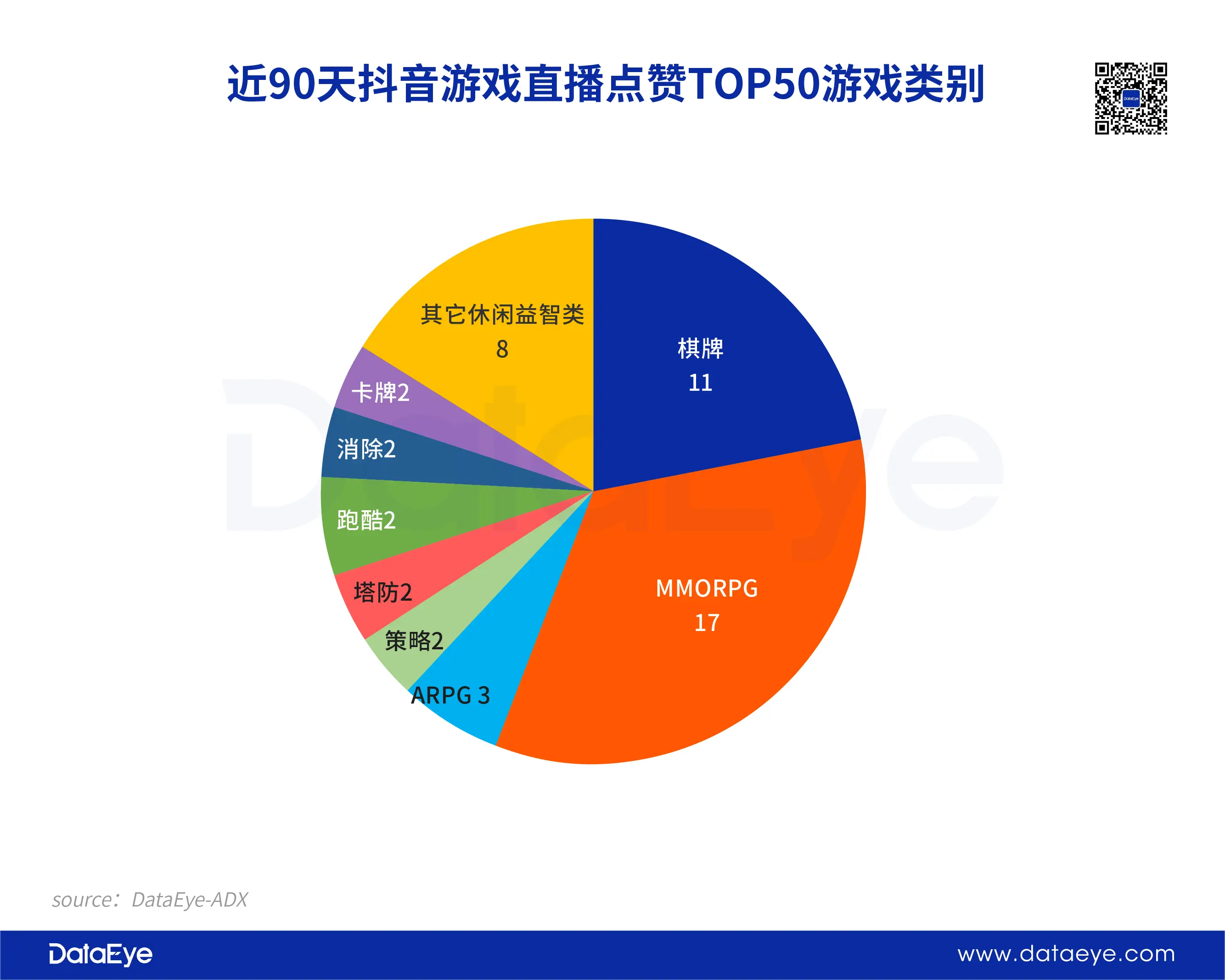 弄直播快手手机游戏没声音_快手双手机游戏直播怎么弄_快手手机直播游戏用什么软件