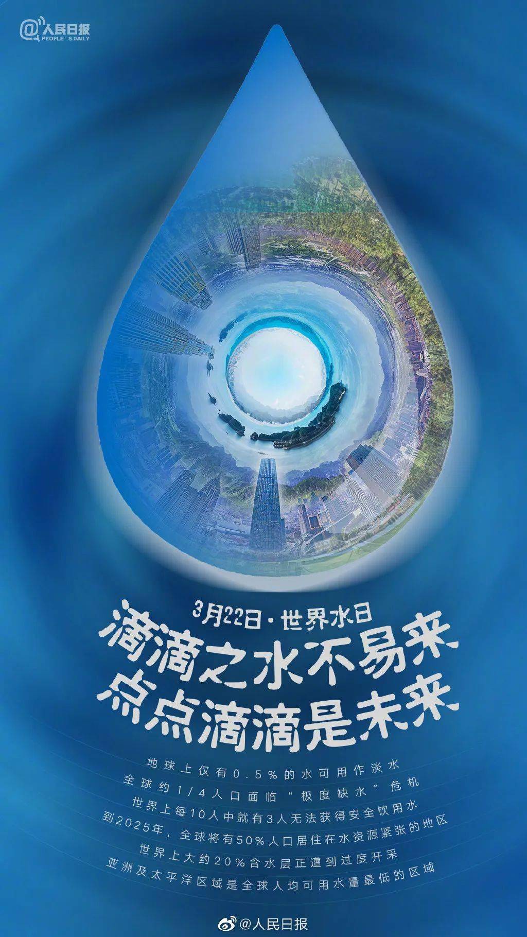 2022世界水日主题_主题世界水日_世界水日主题2020