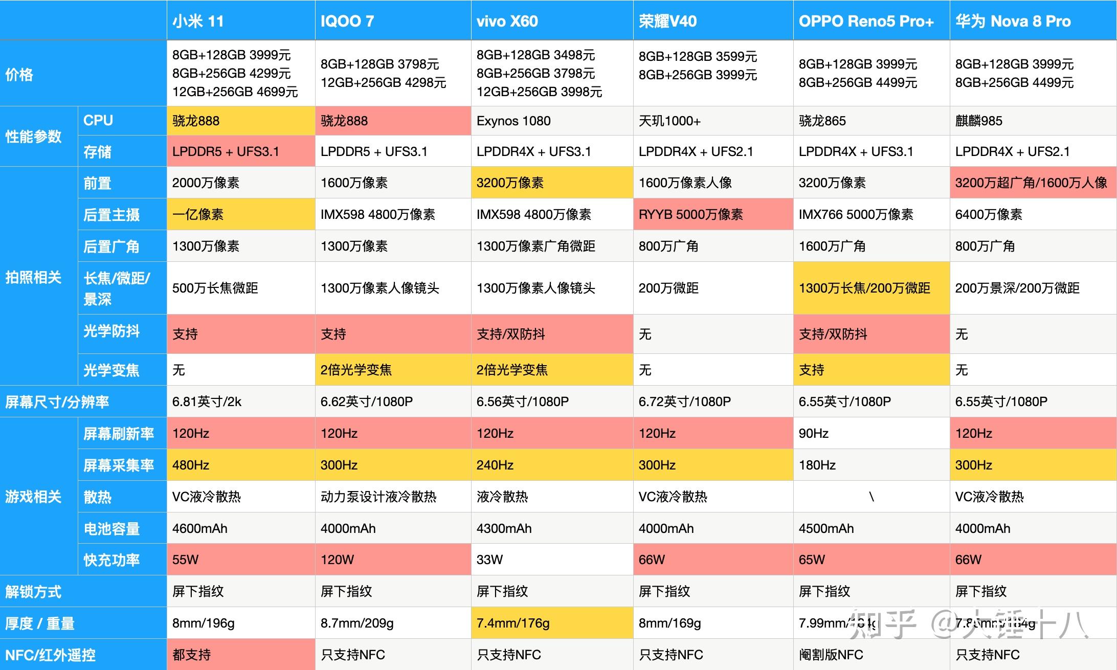 江湖性价手机游戏排行榜_江湖游戏手机性价比_江湖性价手机游戏推荐