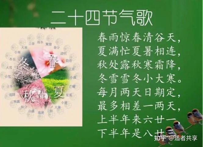 今天是什么节气_节气今天是几九_节气今天是什么节气