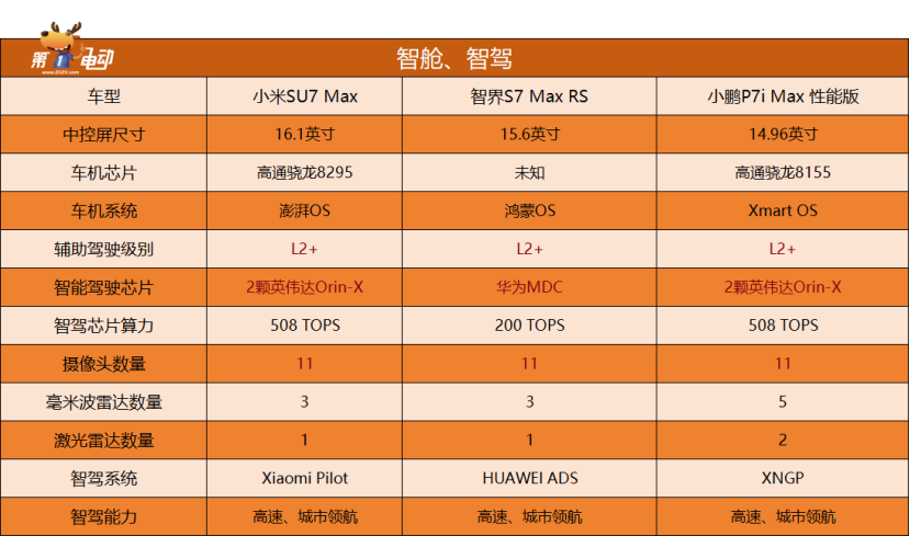 华为p7手机玩游戏卡顿_华为玩手机游戏卡怎么办_华为卡顿玩手机游戏怎么解决