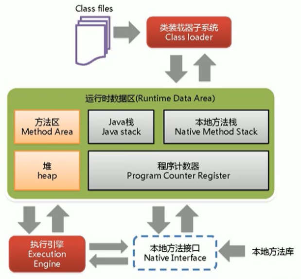 日期查询2023_日期e×p是生产日期么_bootstrap日期