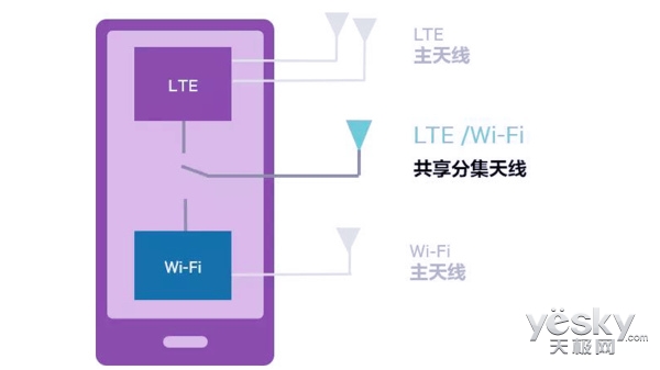 蹭网软件哪个最好_如何蹭网_蹭网违法吗